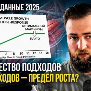 Идеальный объём для роста мышц - 11 подходов за тренировку?